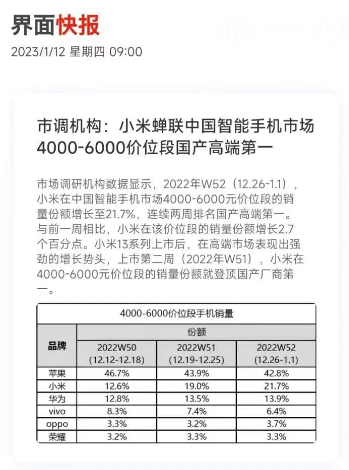 小米壁纸应用_壁纸小米软件上怎么设置_小米软件上的壁纸