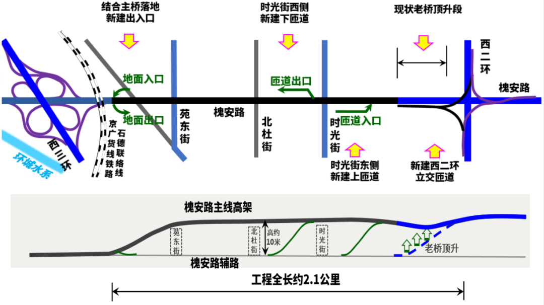 石家庄钢结构工程有限公司电话_石家庄钢结构工程有限公司_石家庄钢结构工程