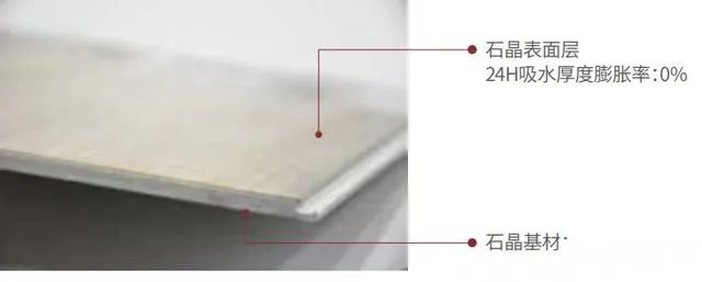 墙面新型装修材料_新型装修材料_新型装修材料墙板优缺点