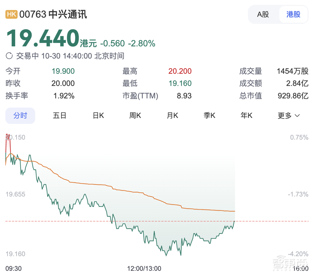 深度体验PICO 4 Ultra：4299元，能否成为苹果Vision Pro最佳平替？