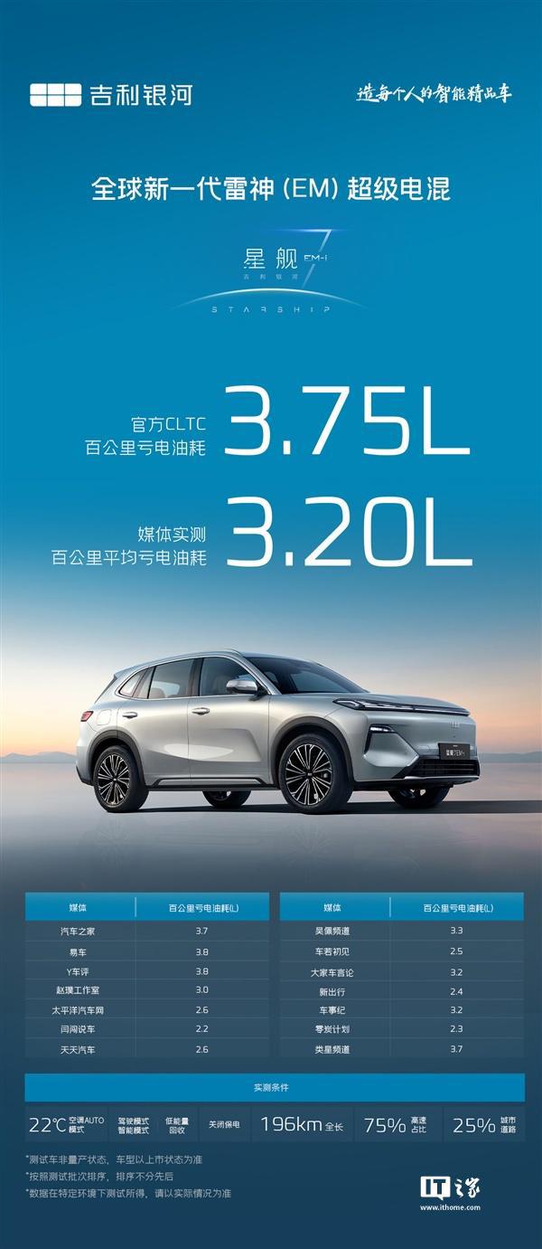 吉利银河限量版suv_深度实测吉利银河os_