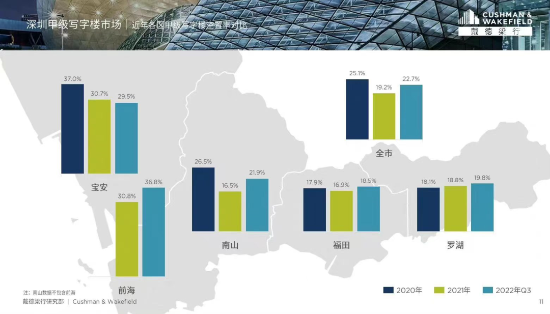 深圳商改住最新政策__深圳加大商品房供应