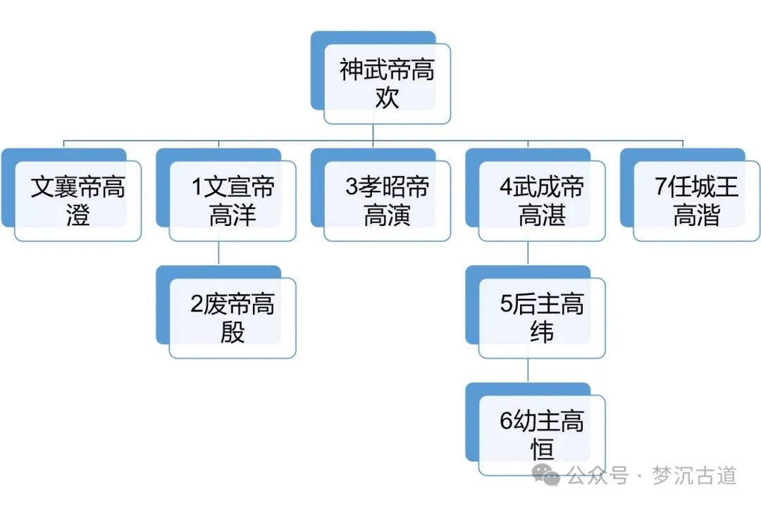 三国最后结局是什么_三国结局最后是谁死了_三国最后面结局