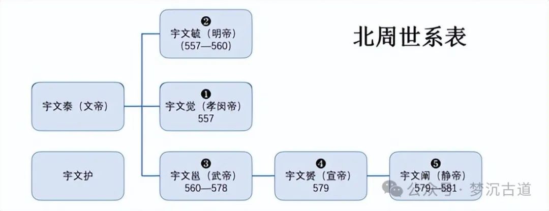 三国结局最后是谁死了_三国最后结局是什么_三国最后面结局