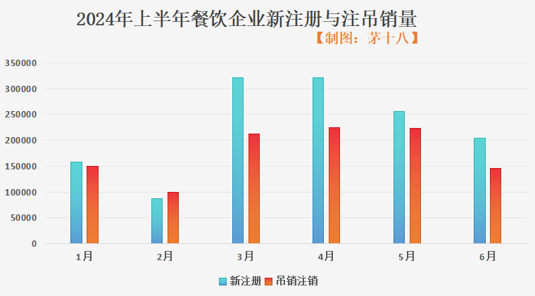 成都房价2024年走势最新消息_成都房价的走势_成都房价近期走势