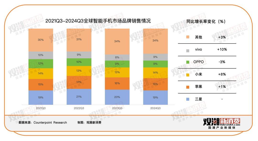 小米马上发布的手机_小米未发布的手机_