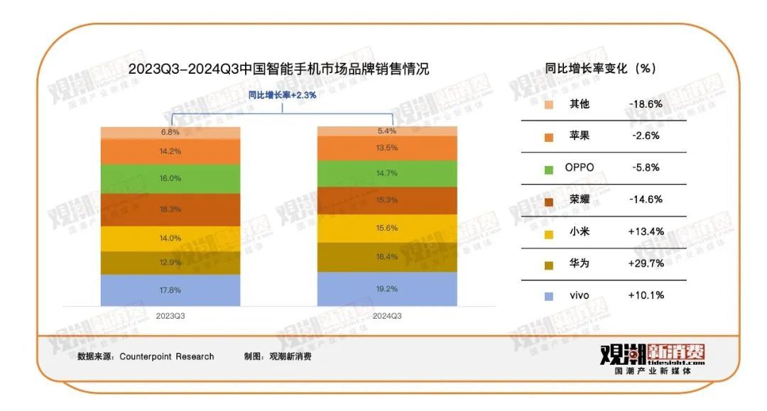 小米未发布的手机__小米马上发布的手机