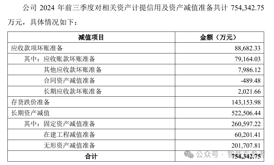 还是那个“宁王”：一天净赚1.4亿，市占率重回45.9%，毛利率超31%