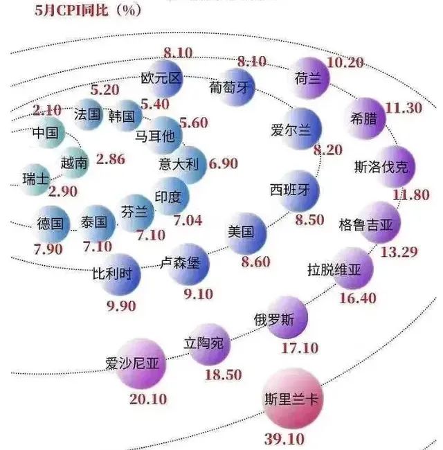 装修建材价格_装修建材价格一览表_建材装修价格下跌