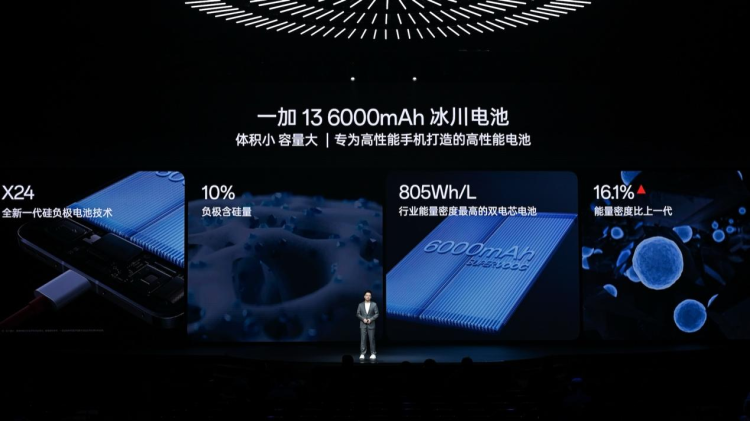 首发多项黑科技及行业领先技术，一加年度旗舰手机一加13正式发布_首发多项黑科技及行业领先技术，一加年度旗舰手机一加13正式发布_