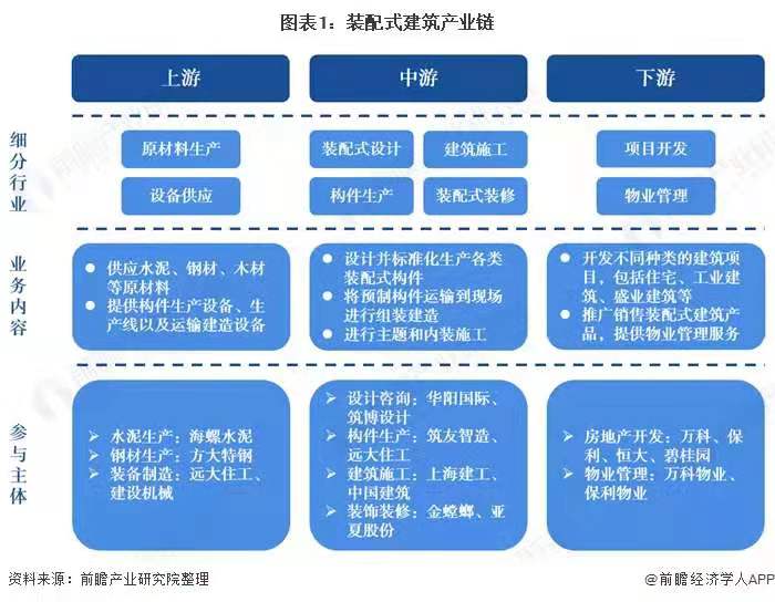 钢结构采光带结露_钢结构采光带图集_钢结构屋面采光带