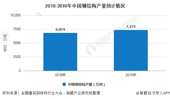 钢结构屋面采光带_钢结构采光带结露_钢结构采光带图集