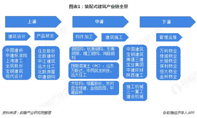 钢结构采光带结露_钢结构屋面采光带_钢结构采光带图集