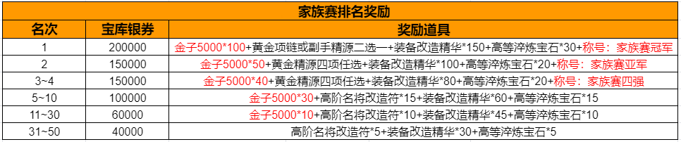 盛世三国官网_65wan盛世三国_盛世三国2 坐骑