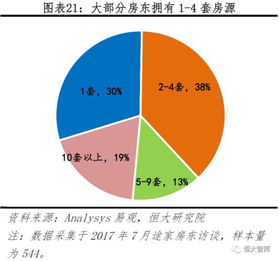 bim钢结构雨棚模型_钢结构雨棚建模_钢结构雨棚su模型