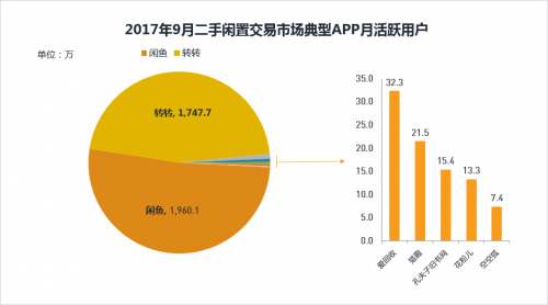 易级拍二手工程机械_二手工程机械拍卖平台_二手机械拍卖网