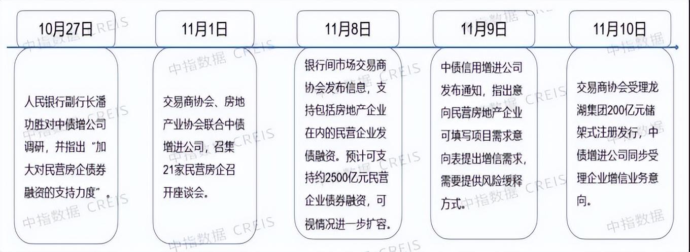 交付品质提升方案_提高产品交付率_