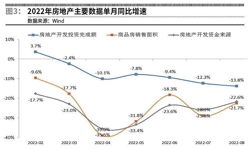 提高产品交付率_交付品质提升方案_