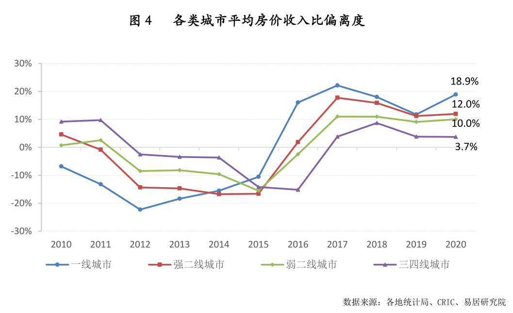 二手房价格计算器_二手房房价计算公式_二手房总价计算器