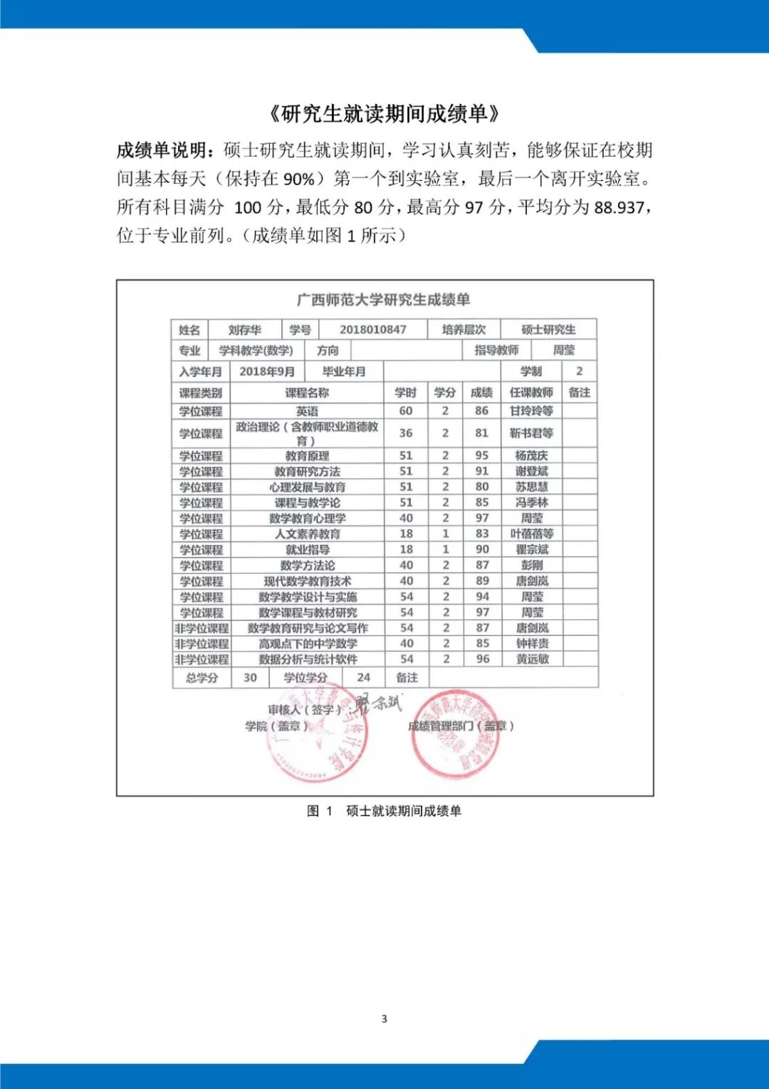 原画设计简历模板_简历模板设计_简历模板设计原画图