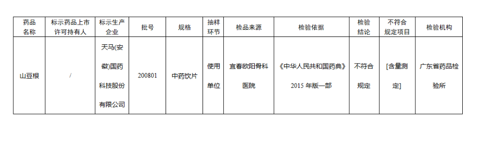 药监局批件_药监局批准日期和有效日期_