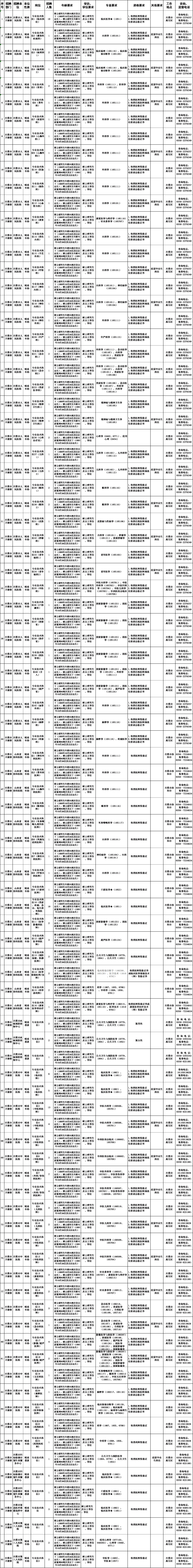招聘信息发布平台_招聘信息_招聘信息最新招聘2024