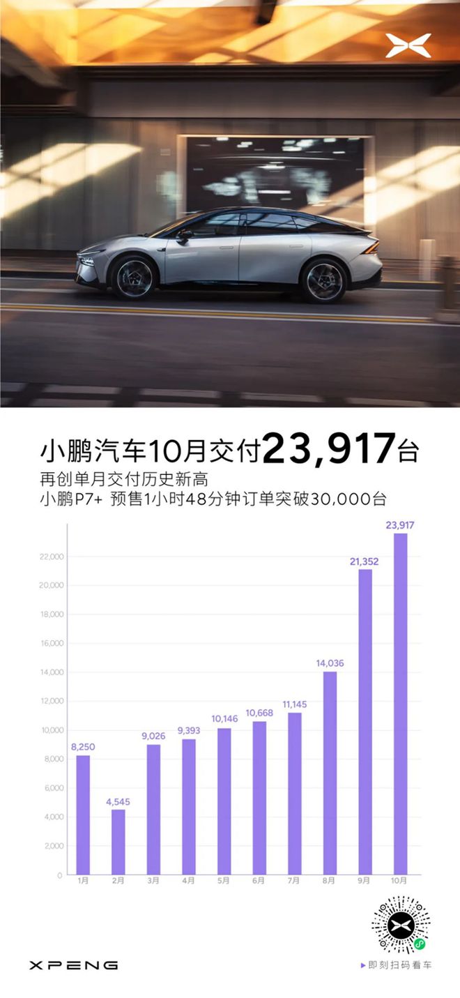 小米电动车1万6_小米电动车一万多_