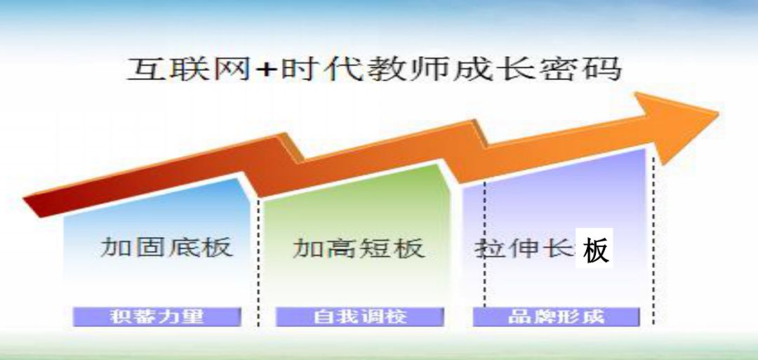 读心灵鸡汤有感1000_心灵鸡汤类读物读后感_心灵鸡汤读后感50字