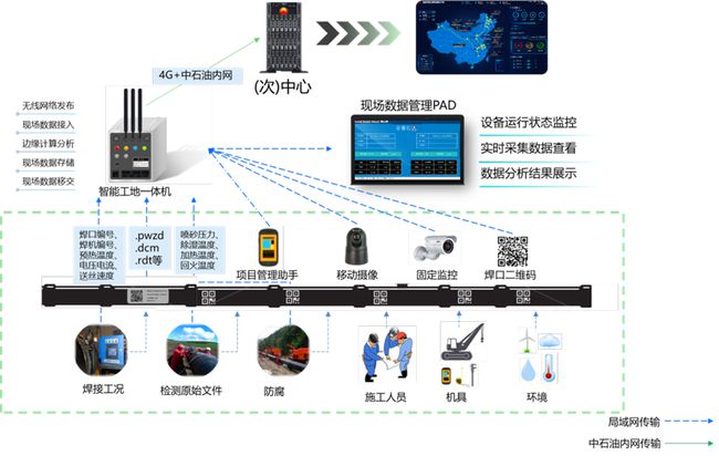 钢结构常用软件_钢结构的设计软件_钢结构三维设计软件