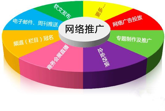 招聘信息_招聘信息网官方网站_招聘信息发布