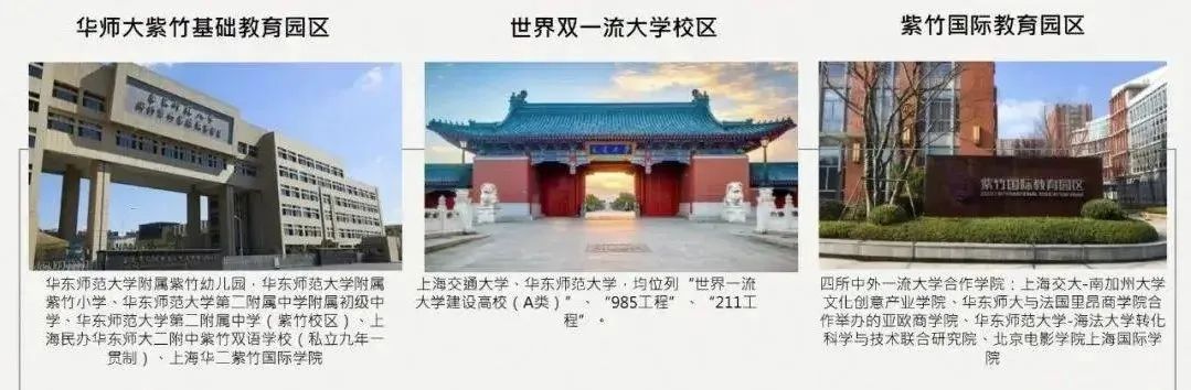 上海浦江镇哪里卖装修材料_上海卖装修材料的地方_浦江装饰材料市场