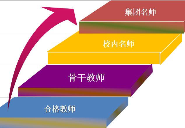招聘_招聘58同城找工作_招聘平台免费