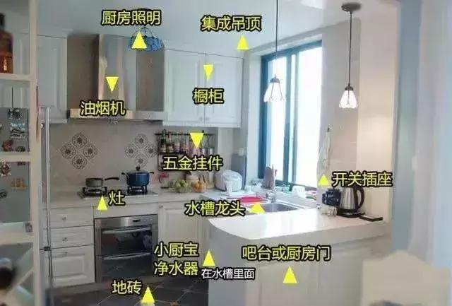 装修材料报价清单谁出_装修报价清单明细怎么做_清单装修报价材料出库流程