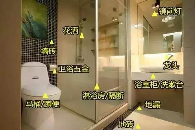 装修报价清单明细怎么做_清单装修报价材料出库流程_装修材料报价清单谁出