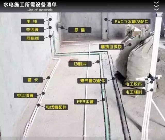 清单装修报价材料出库流程_装修报价清单明细怎么做_装修材料报价清单谁出