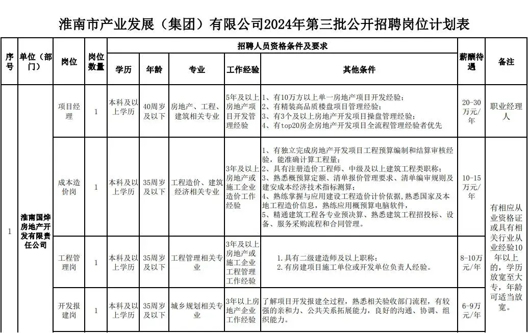 广饶招聘6月招聘司机_招聘_抚顺人才网招聘招聘