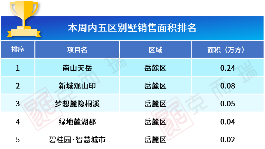 贷款利率定价_房贷利率定价周期_