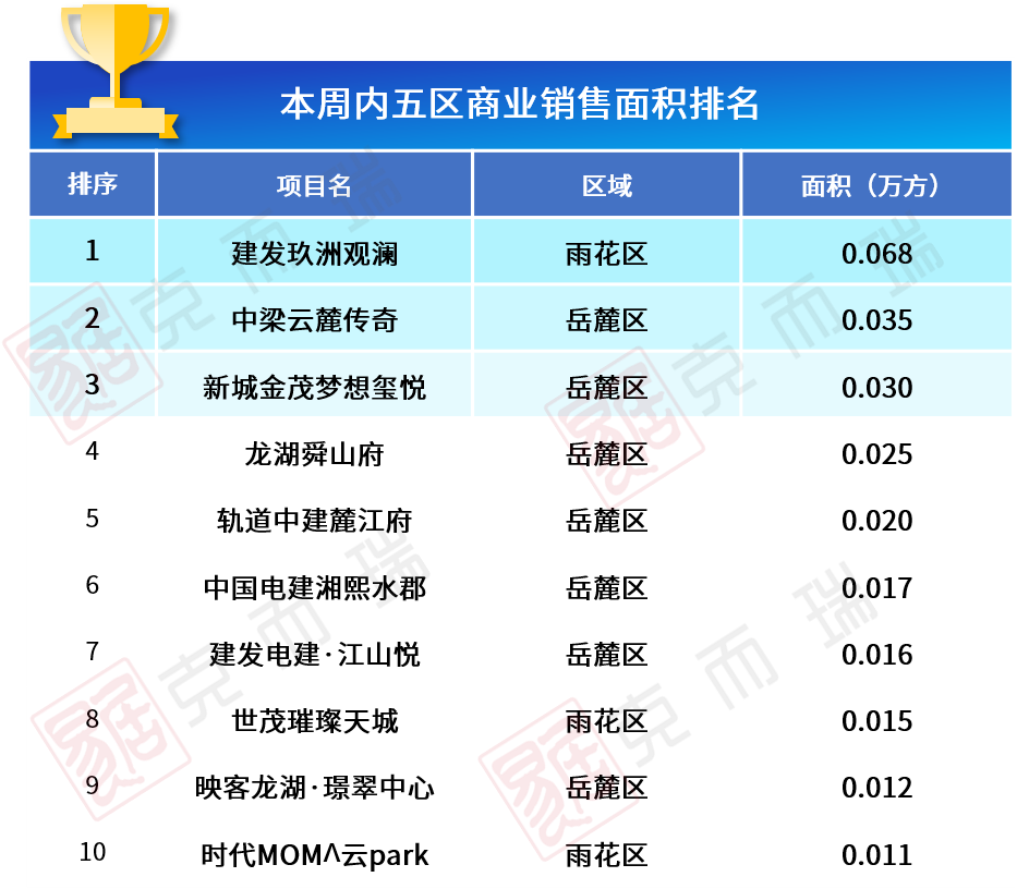 贷款利率定价__房贷利率定价周期