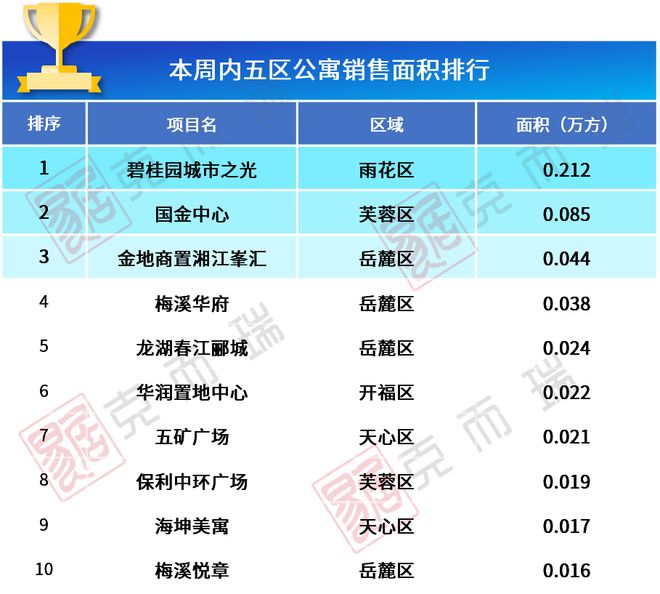 房贷利率定价周期__贷款利率定价