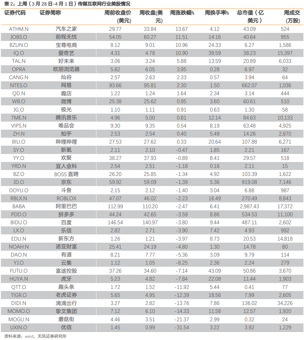 梦三国账号注册_三国查询怎么注册_梦三国快速注册