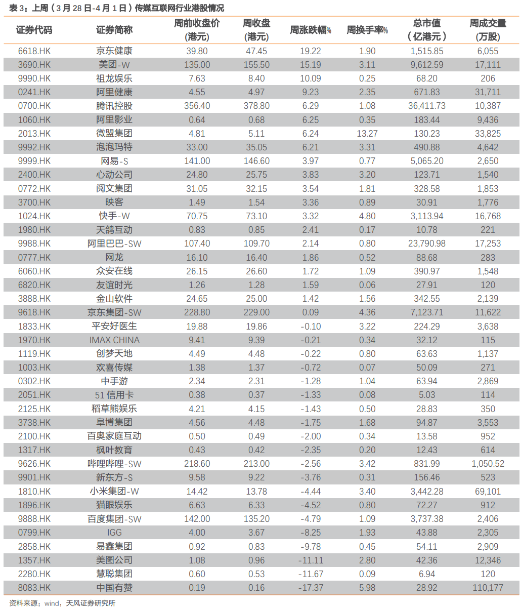 梦三国账号注册_梦三国快速注册_三国查询怎么注册