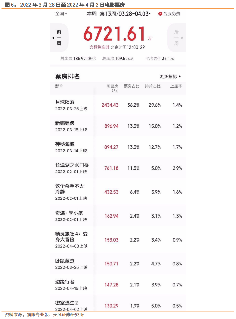 梦三国快速注册_梦三国账号注册_三国查询怎么注册