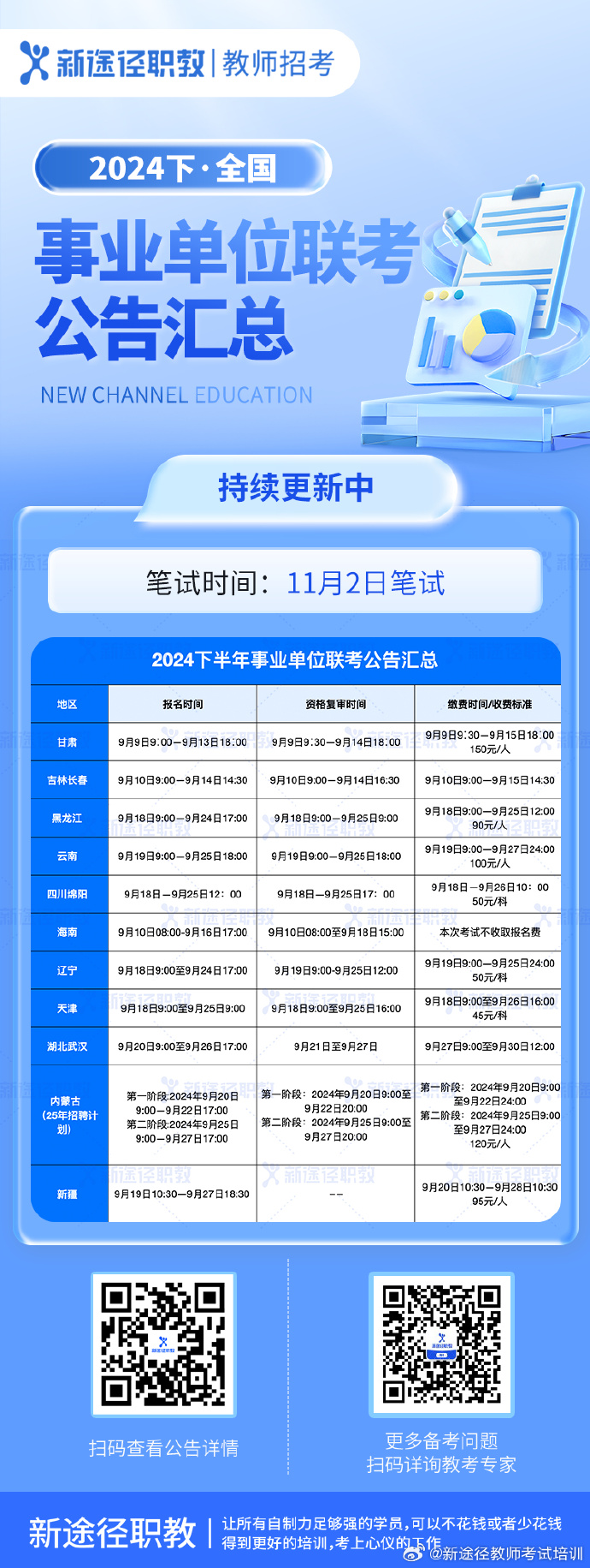 招聘信息发布文案_招聘信息_招聘信息发布
