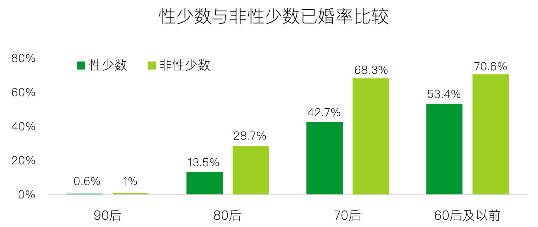 职场动物进化手册百度云_职场动物进化手册百度网盘_职场动物进化手册 下载