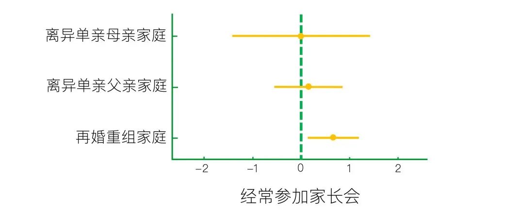 职场动物进化手册百度云_职场动物进化手册 下载_职场动物进化手册百度网盘