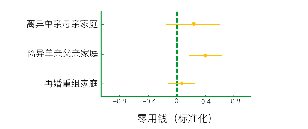 职场动物进化手册 下载_职场动物进化手册百度云_职场动物进化手册百度网盘