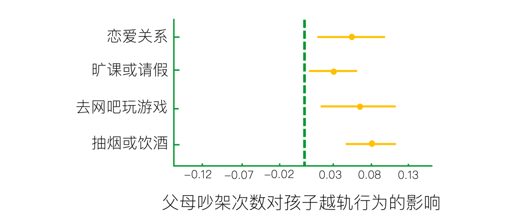 职场动物进化手册百度云_职场动物进化手册百度网盘_职场动物进化手册 下载