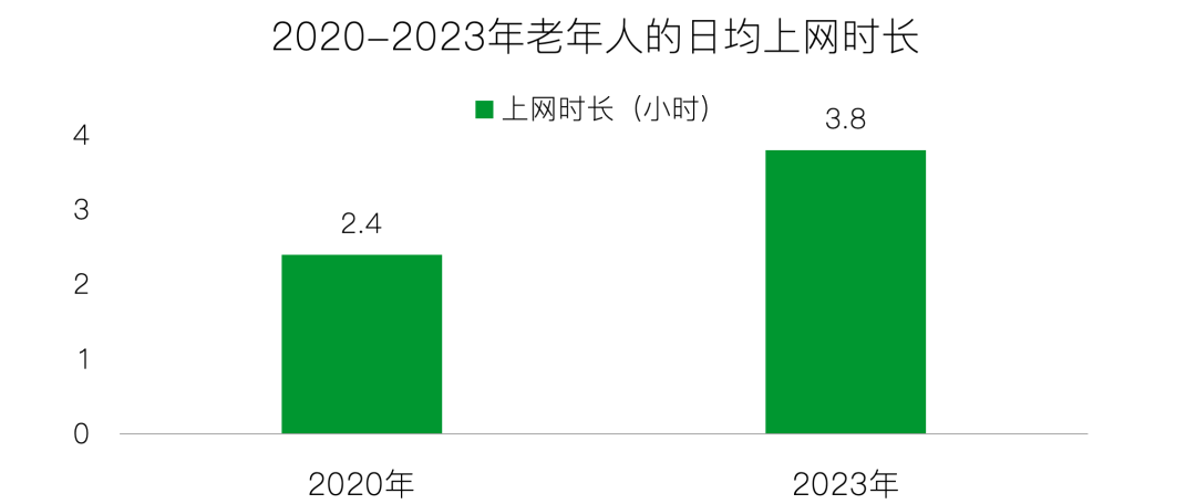 职场动物进化手册 下载_职场动物进化手册百度云_职场动物进化手册百度网盘