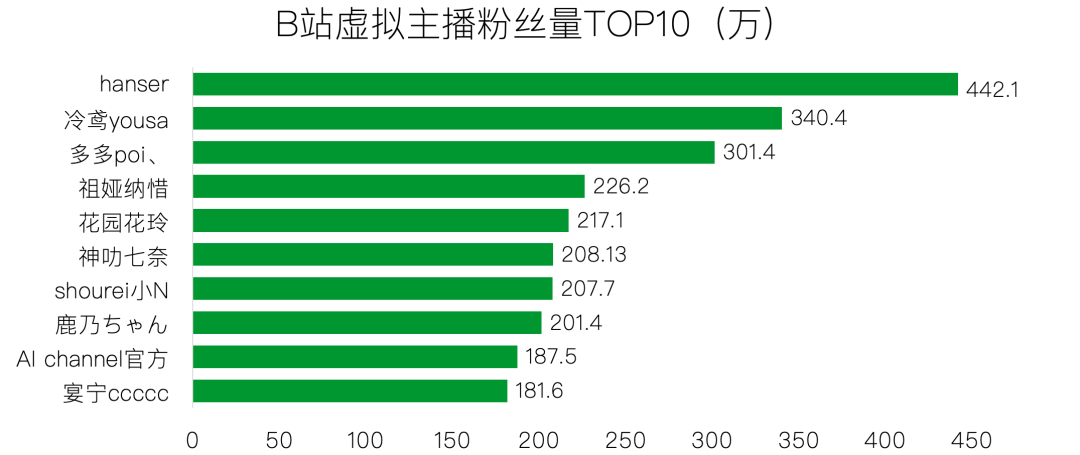 职场动物进化手册 下载_职场动物进化手册百度网盘_职场动物进化手册百度云