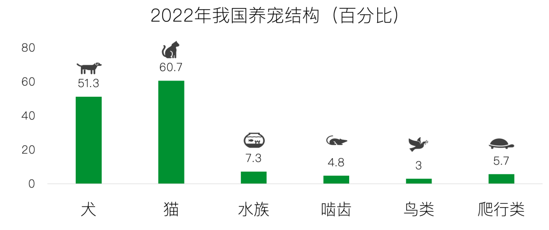 职场动物进化手册百度网盘_职场动物进化手册百度云_职场动物进化手册 下载